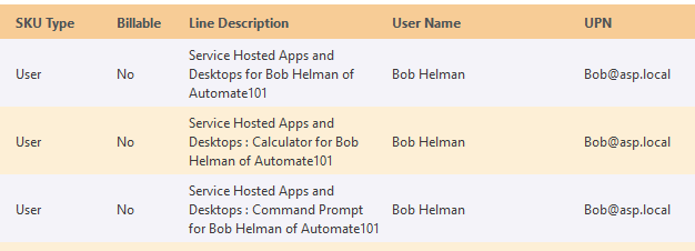 Exclude Test Users from Billing