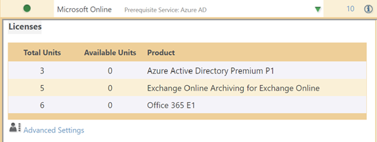 MSOL Service Provisioning